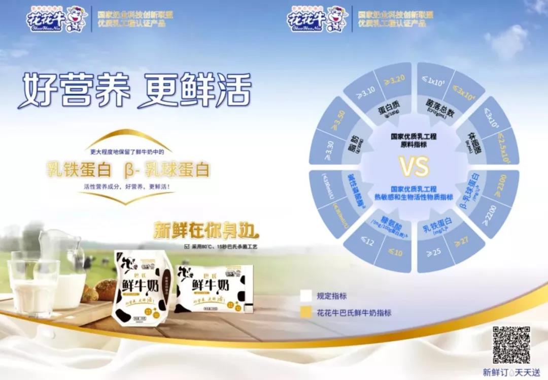 花花牛輕覺(jué)上市暨優(yōu)質(zhì)乳工程認(rèn)證發(fā)布會(huì)，盛大啟幕！